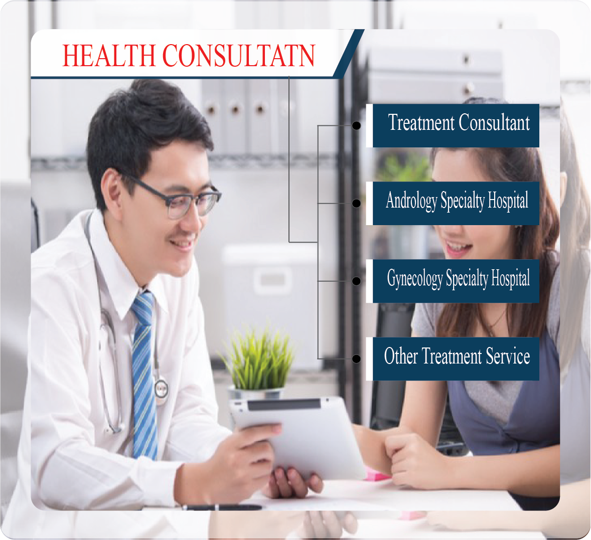 Health Consultant Service